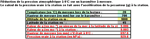 Cliquer sur l'image ci-dessous pour télécharger la feuille Excel