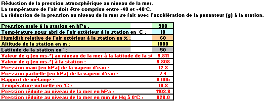 Cliquer sur l'image ci-dessous pour télécharger la feuille Excel