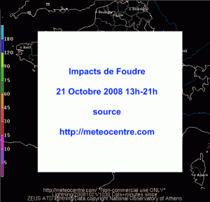 Impacts de foudre